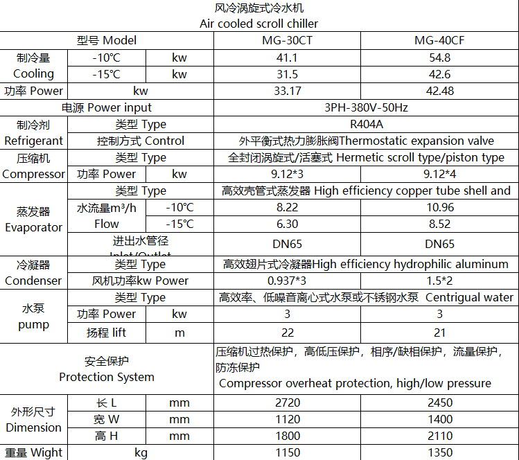 30P風冷渦旋.png